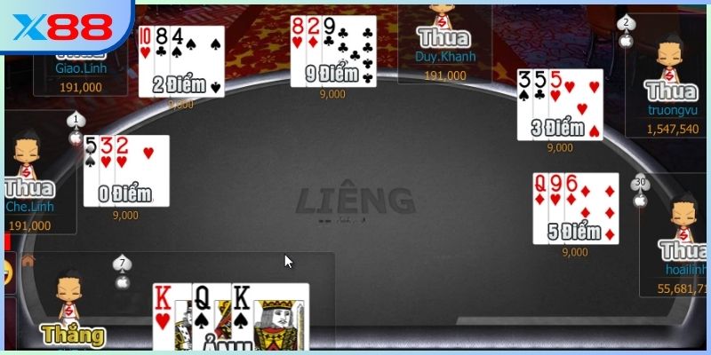 Quan sát kỹ càng về tâm lý